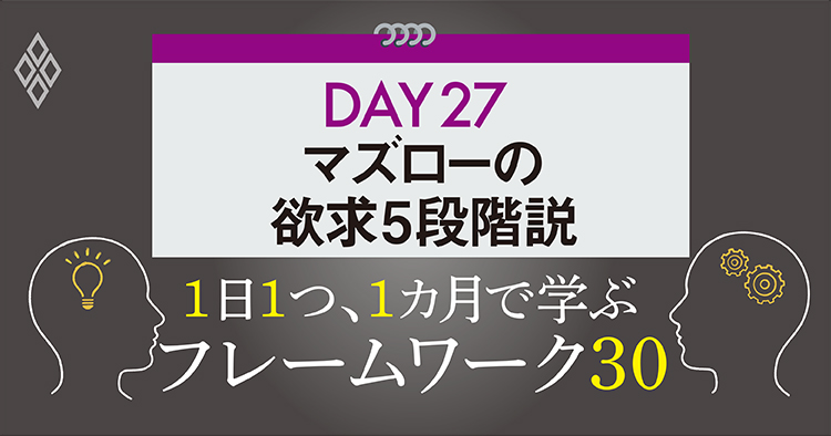フレームワーク30 DAY27 マズローの欲求5段階説