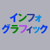 ＜編集＞という文字を解体し編集者ネタで分類 構造的なビジュアルとして料理してみる