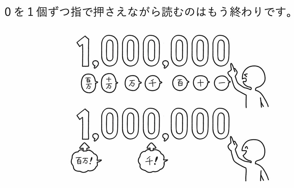 「数字がこわい」がなくなる本 告知情報