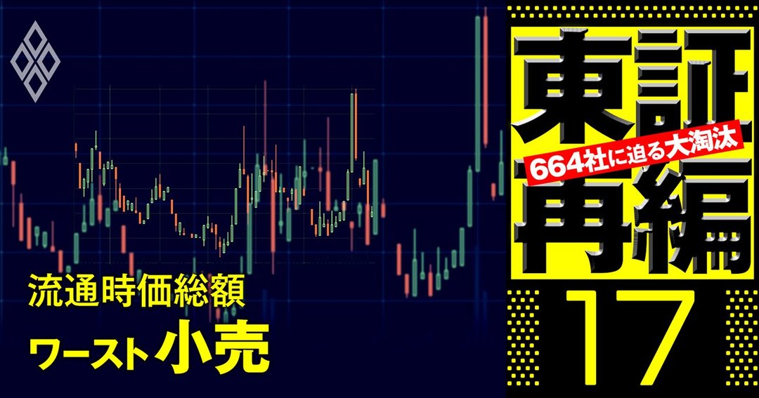 東証再編#17