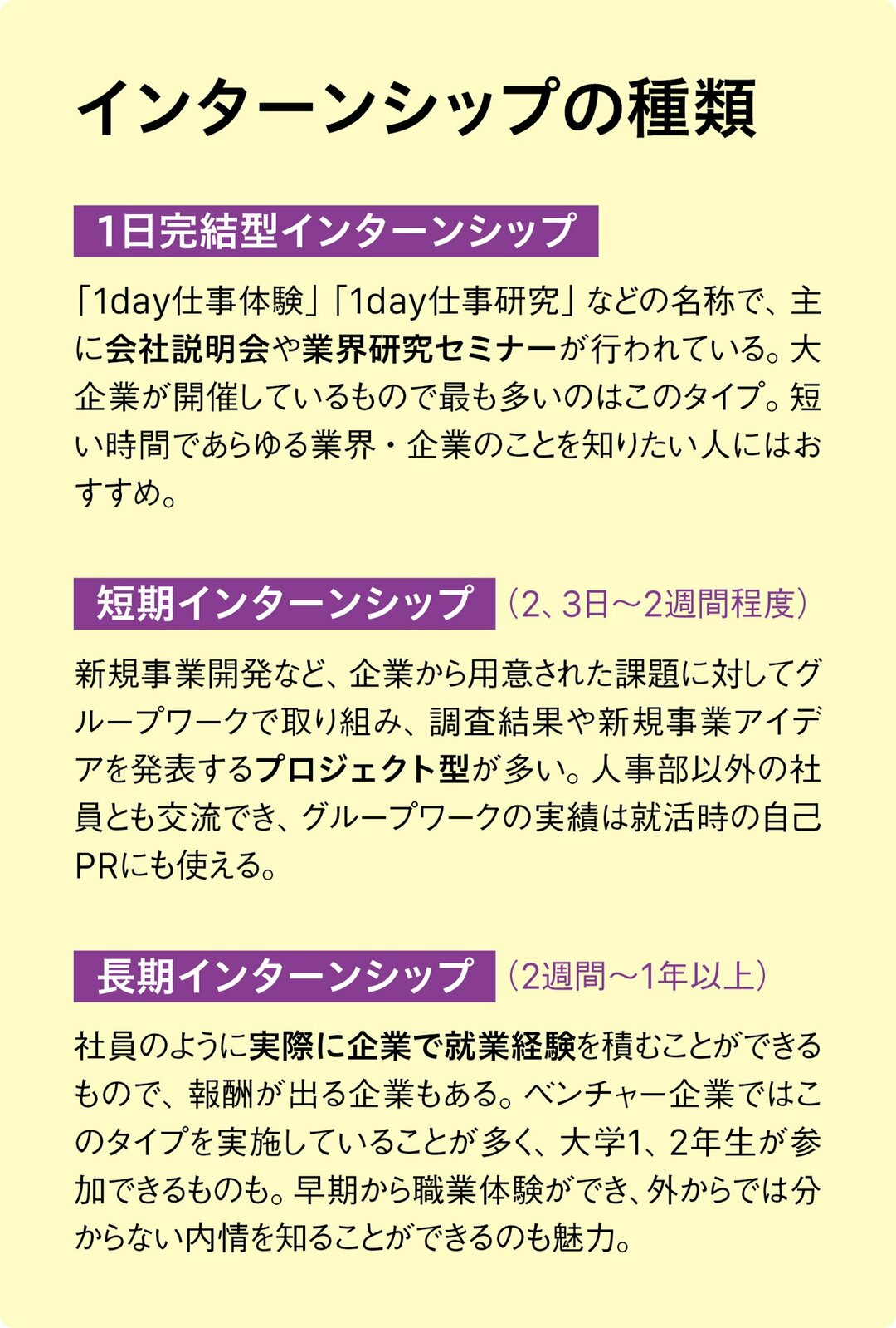 インターンシップ最新事情 オンラインでも就活生大満足の中身とは 就活最前線 ダイヤモンド オンライン