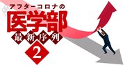 偏差値37～58でも医学部の現役合格者を出した中高一貫校【82校リスト】