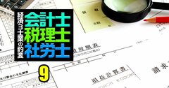 監査法人を数字で斬る!自己資本比率が高いのは霞友、利益率が最も高い監査法人は?
