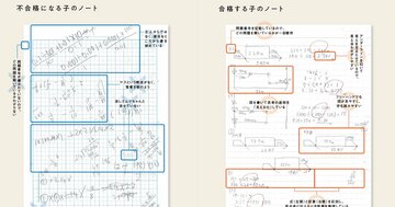 【中学受験必勝ノート術】カリスマ家庭教師が「ノートを見れば合格するかわかる」という理由【書籍オンライン編集部セレクション】