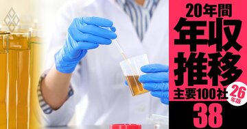 【三菱ケミカル・三井化学・住友化学・旭化成・信越化学】年収の浮沈で「損をした世代」は？氷河期世代が三菱ケミ・住友化学では負け組、信越化学では勝ち組《20年間の年収推移を5世代別に独自試算・2026年版》