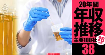 【三菱ケミカル・三井化学・住友化学・旭化成・信越化学】年収の浮沈で「損をした世代」は？氷河期世代が三菱ケミ・住友化学では負け組、信越化学では勝ち組《20年間の年収推移を5世代別に独自試算・2026年版》