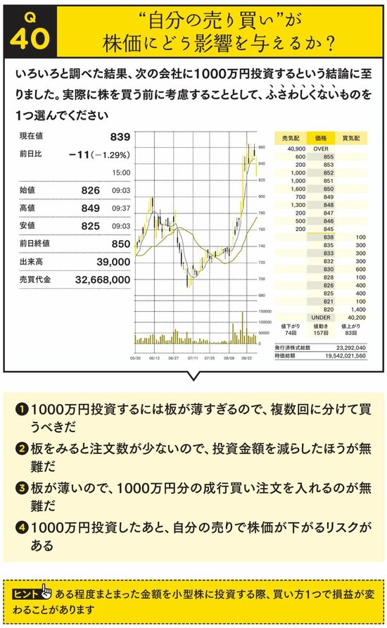 【新NISAにも役立つ】資産が増えたら要注意…損しないまとまった金額の売り方・買い方