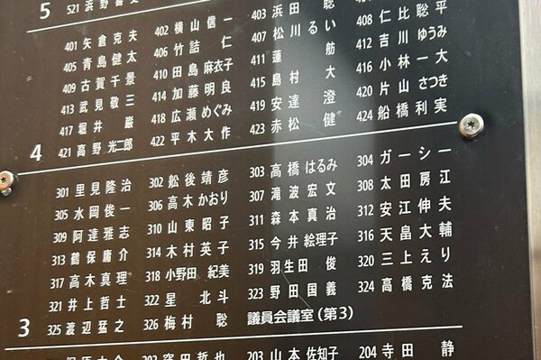 写真：参議院議員会館エレベーター内にある議員事務室のインフォメーション