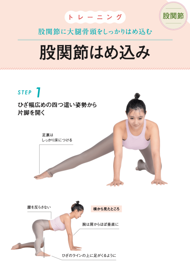 股関節はめこみエクササイズ