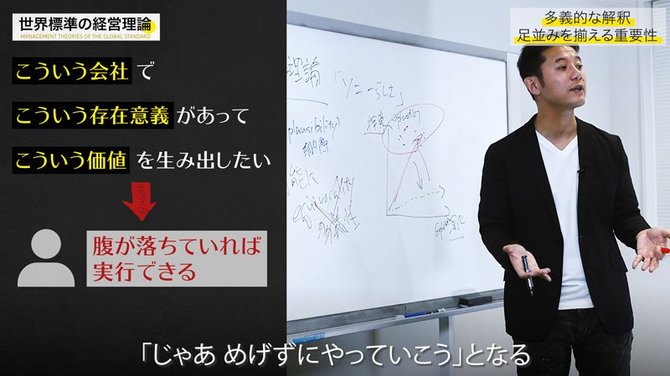 経営理論#21-5
