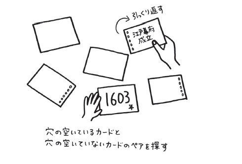 最強の暗記法 単語神経衰弱 とはなにか 現役東大生が教える ゲーム式 暗記術 ダイヤモンド オンライン