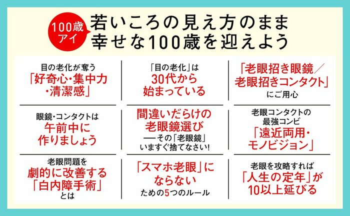 【清潔感が消える】あなたを“老け見え”させる「老眼しぐさ」ワースト1