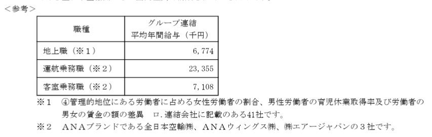 年収6300万円でも転職しないの!?JAL・ANA機長が「海外オファーを断った」納得の理由