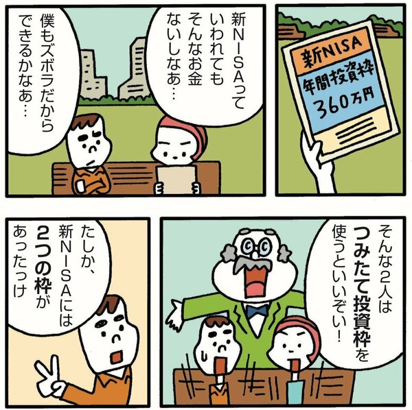 一番売れてる月刊マネー誌ザイが作った新NISA入門