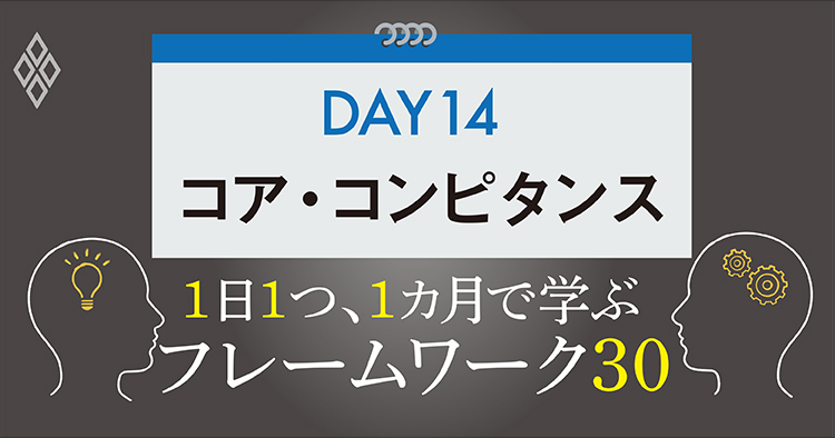 フレームワーク30 DAY14 コア・コンピタンス