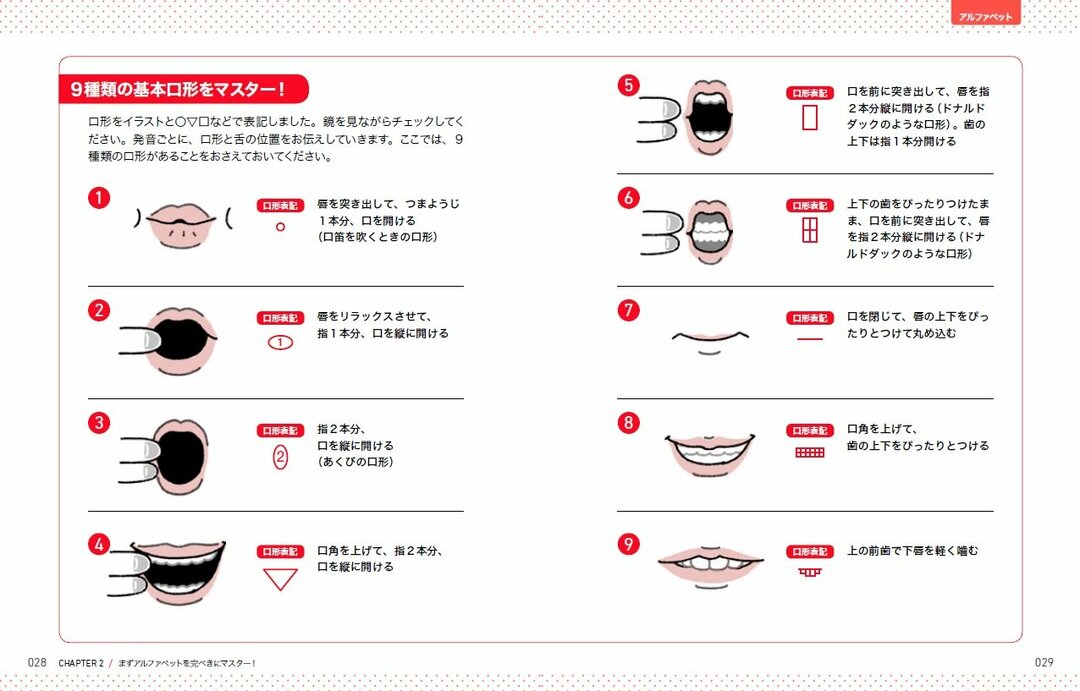 実話 英語力が一気に伸びた中学生 ポイントは 発音 だった 英語の声トレ ダイヤモンド オンライン