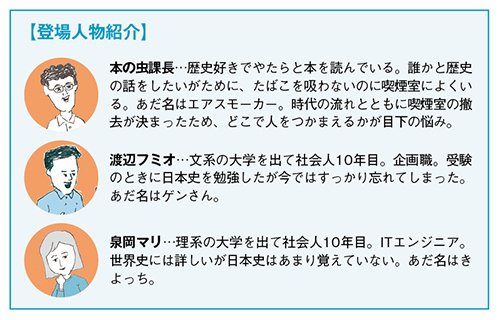 中国の盛衰に日本は歴史的に振り回されてきた 世界史でわかる日本史 一生役立つ 世界史でわかる日本史 ダイヤモンド オンライン