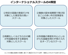 多様な人材の中で生き残れる人は何が違う？日本人に絶対的に足りない3つの「プレゼン力」