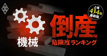 【機械25社】倒産危険度ランキング最新版!3位JUKI、1位は?パチンコ機器、工作機械、ミシンでリスクありか