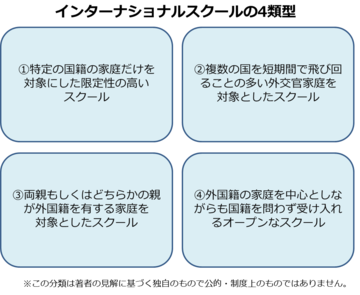 多様な人材の中で生き残れる人は何が違う?日本人に絶対的に足りない3つの「プレゼン力」