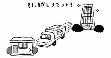 発達障害の僕が発見した「カードローンや引き落としで家計が赤字」から脱出できるたった一つの方法