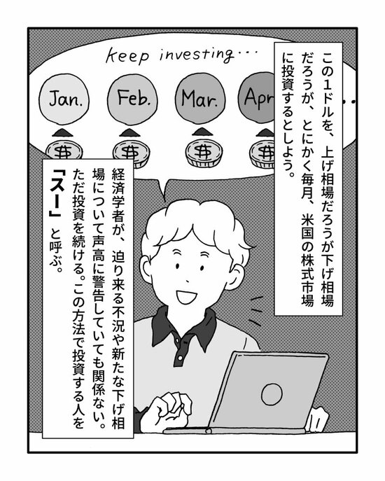 この1ドルを、上げ相場だろうが下げ相場だろうが、とにかく毎月、米国の株式市場に投資するとしよう。経済学者が、迫り来る不況や新たな下げ相場について声高に警告していても関係ない。ただ投資を続ける。この方法で投資する人を「スー」と呼ぶ。

