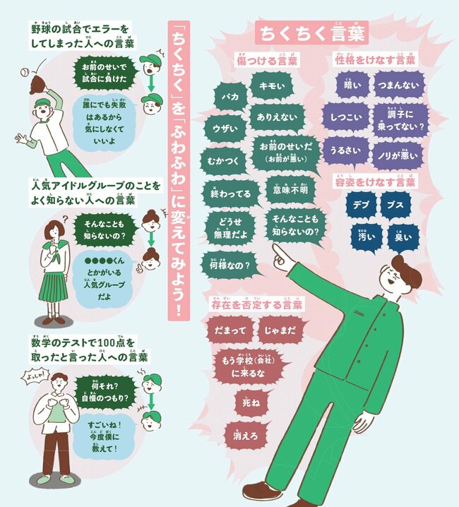 人気アイドル知らない人に「そんなことも知らないの？」→相手を傷つけない言葉に変換！人間関係が良くなる「ふわふわ言葉」のすすめ