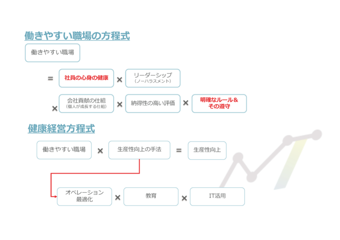 画像提供:メンタルヘルステクノロジーズ