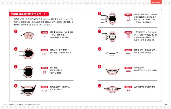 いろいろ 口 開ける イラスト 口 を 大きく 開ける イラスト Saikonofixmuryogazo