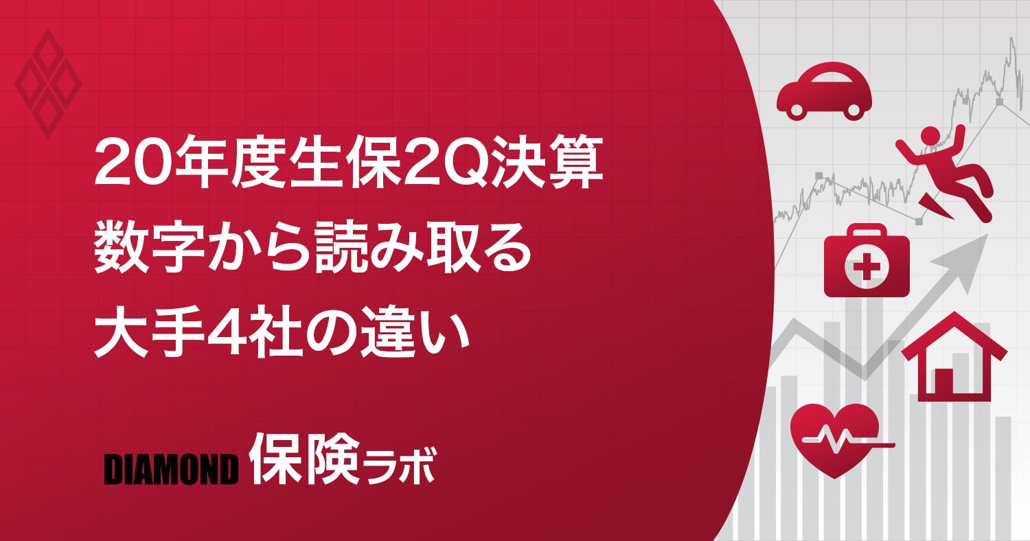 生保大手4社決算分析！リスクヘッジのスタンスに違い