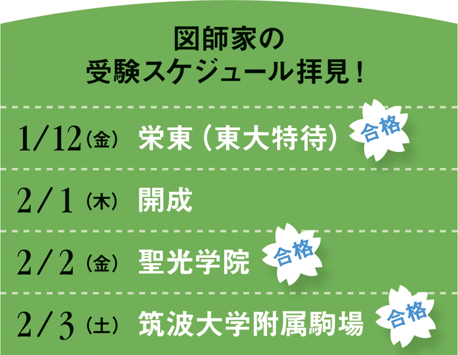【筑駒合格家族】「15分刻みスケジュール」で息子の受験と少年野球を両立、商社マン父の超綿密な時間活用術〈再配信〉