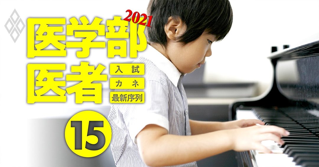 医学部&医者2021入試・カネ・最新序列#15