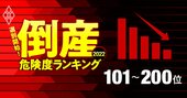 倒産危険度ランキング2022【ワースト101～200】不動産と鉄道会社で約3分の1占める