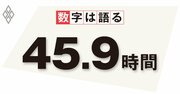 裁量労働制の導入は労働環境の悪化を招く？適用対象者の選別が重要だ