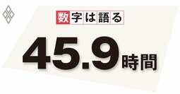 裁量労働制の導入は労働環境の悪化を招く？適用対象者の選別が重要だ