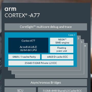 さらにPCに近い性能を持つスマホが登場する!? Arm「Cortex-A77」