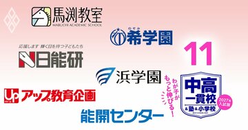 中学受験塾「合格力」ランキング【関西19塾・2027年入試版】合格校の「平均偏差値」で塾の真の実力が判明！浜学園、日能研、馬渕、希学園は何位？