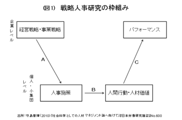 被災地にもいる「人材マネジメント型企業変革リーダー」そうしたリーダーこそが創発的戦略を主導する神戸大学大学院経営学研究科教授 平野光俊