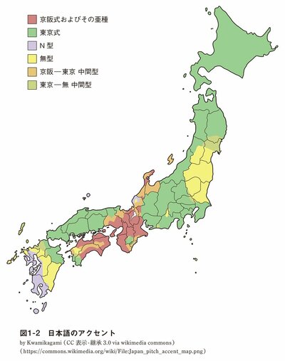 図1-2　日本語のアクセント