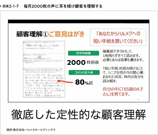 スタートアップの持続的成長を可能にする、たった一つの道とは