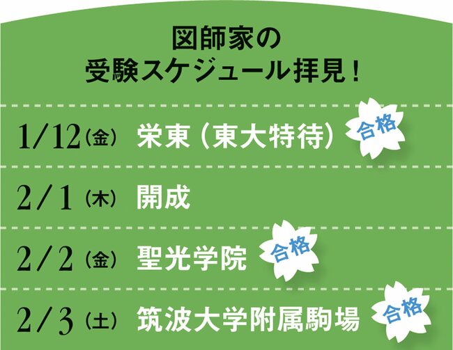 【筑駒合格家族】「15分刻みスケジュール」で息子の受験と少年野球を両立、商社マン父の超綿密な時間活用術