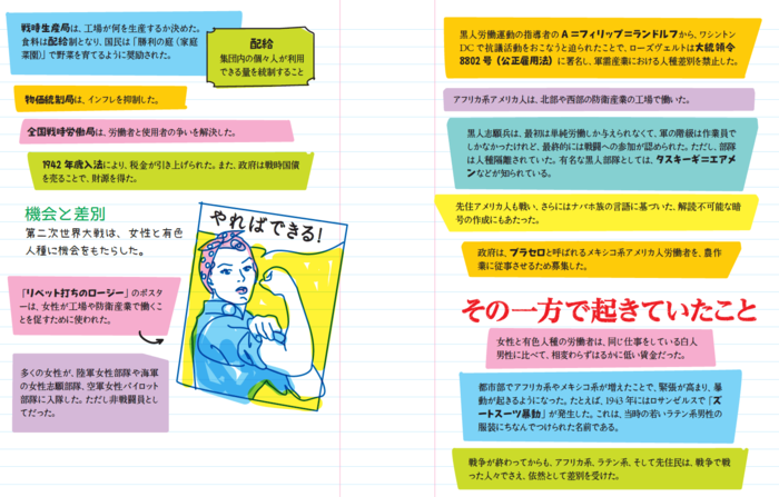 書籍該当ページの見本