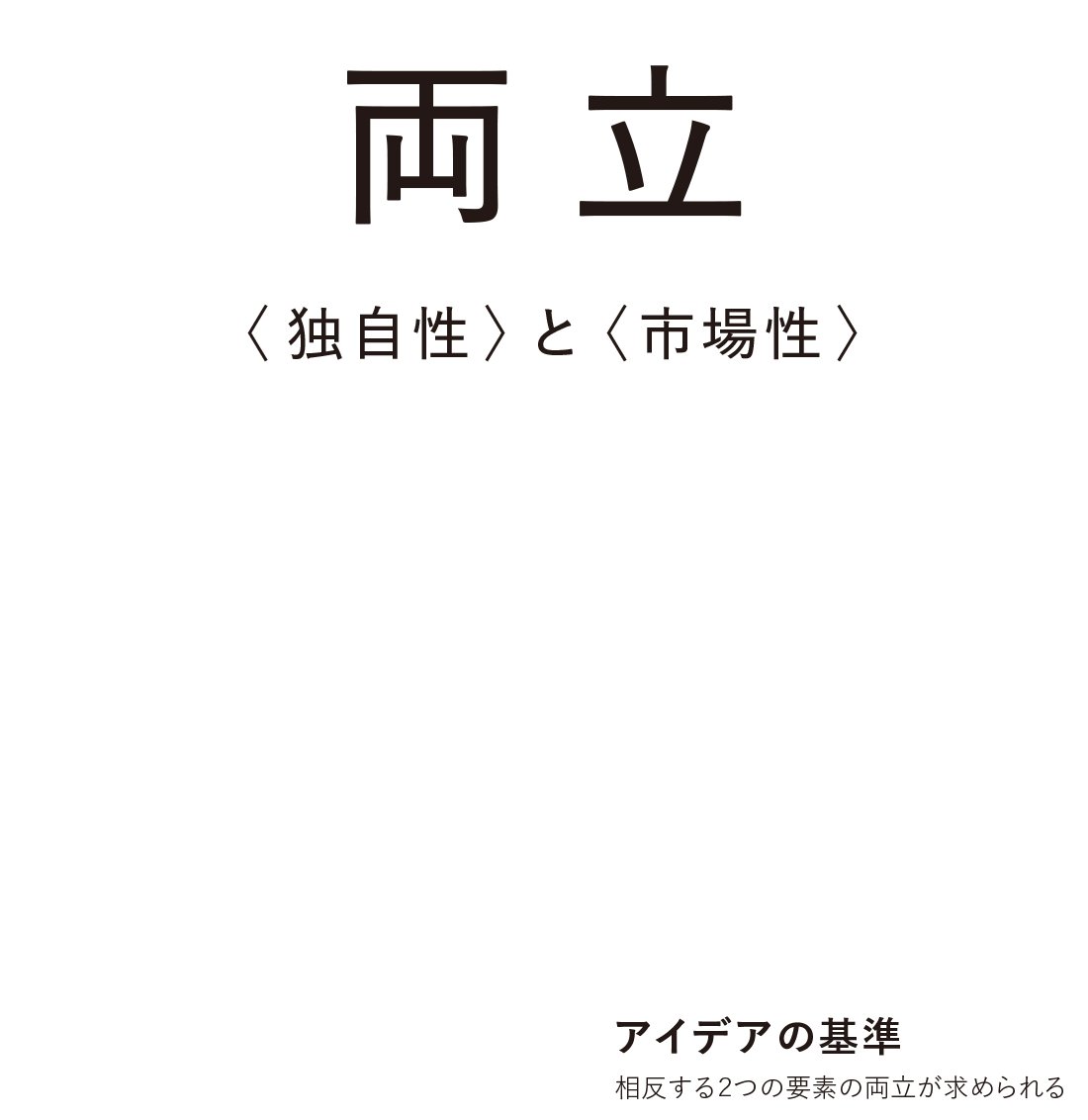 図P21