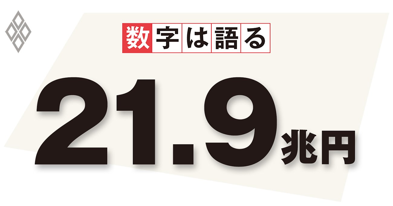 2019年の日本人国内旅行消費額