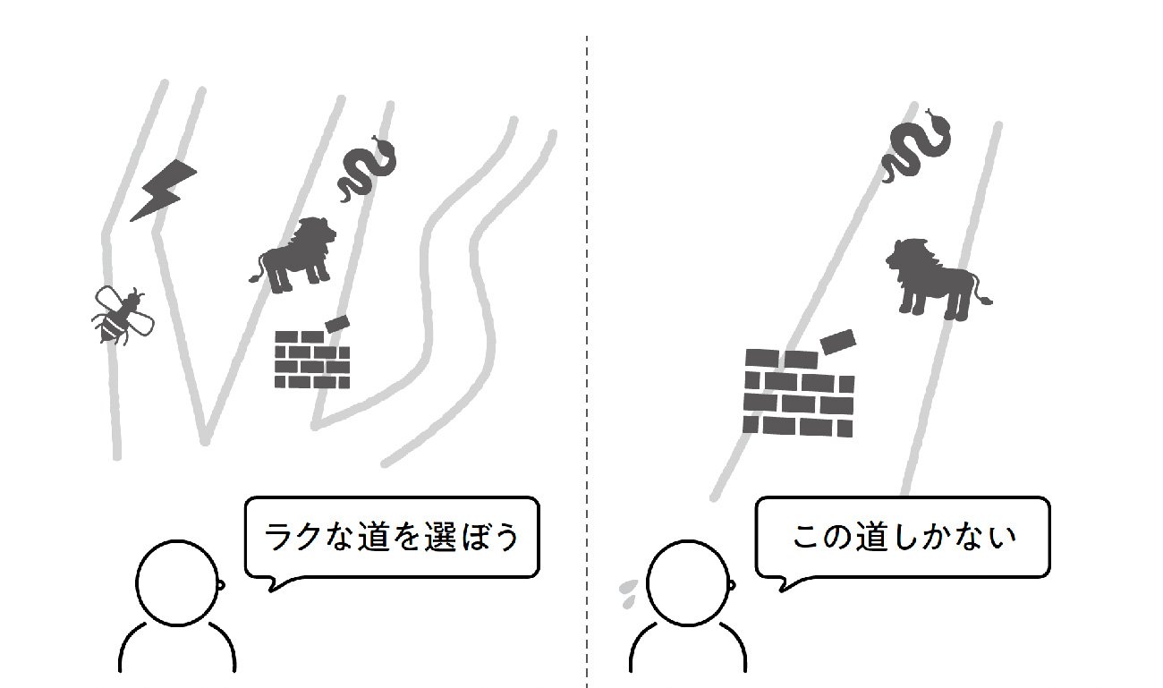 「いくら休んでも疲れが取れない人」が無意識にやっているNG習慣