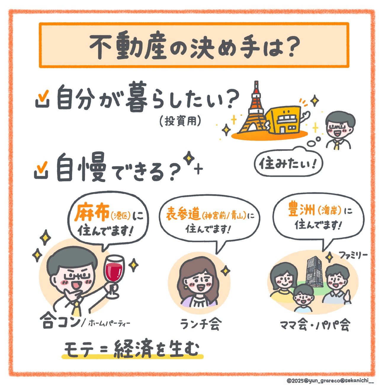 【麻布・青山・赤坂・六本木】不動産と合コンの深~い関係