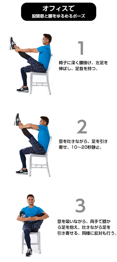 1日10分、初心者でも簡単にできる<br />ビジネス・パフォーマンスを上げるインド・ヨガ