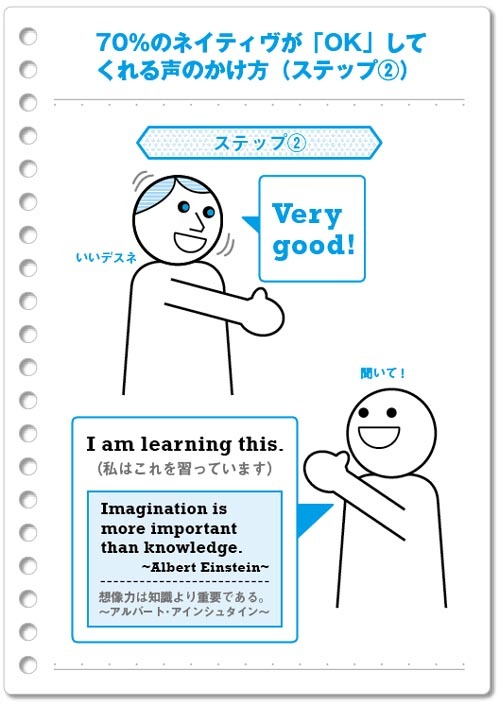 英語力がなくても ネイティヴと楽しく話せる 方法 30分で英語が話せる ダイヤモンド オンライン