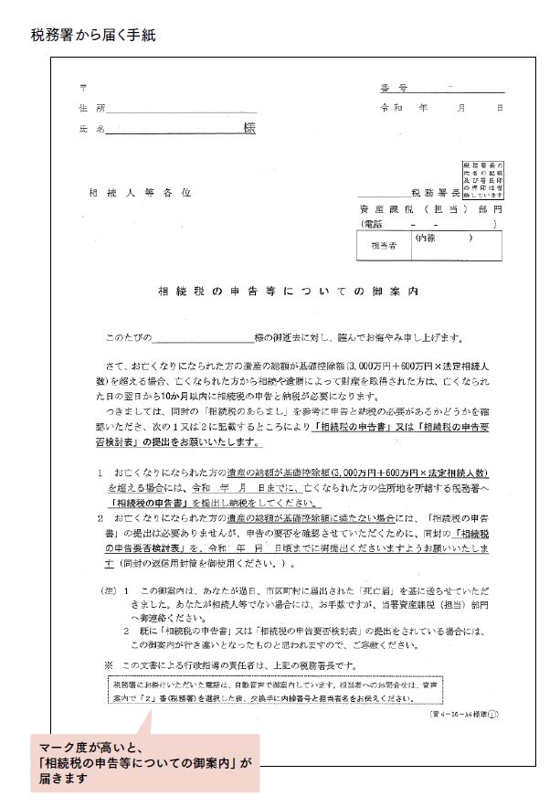 税務署からの警告 あなたをマークしています を意味する手紙とは ぶっちゃけ相続 手続大全 ダイヤモンド オンライン 税務署からの警告 あなたをマークしています を意味する手紙とは ぶっちゃけ相続 手続大全 ダイヤモンド オンライン
