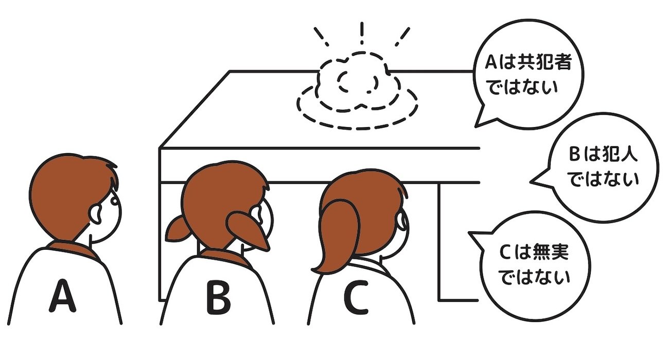 【頭の良さチェック！】「ちゃんと考える力」のある人だけが解ける思考トレーニング『おやつ泥棒は誰だ』とは？